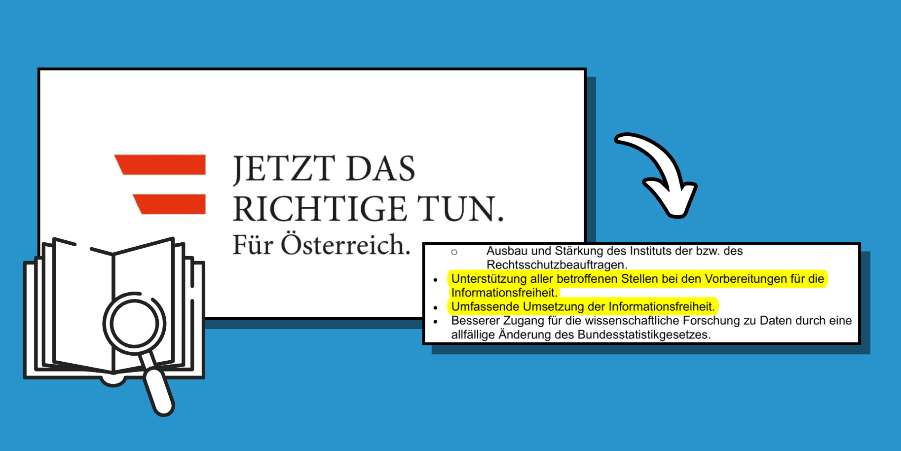 Screenshots aus dem Regierungsprogramm. Der erste Screenshot zeigt das Titelblatt "Jetzt das Riuchtige tun. Für Österreich." und der Zweite zeigt die Stellen zur Informationsfreiheit. "Unterstützung aller betroffenen Stellen bei den Vorbereitungen für die Informationsfreiheit. Umfassende Umsetzung der Informationsfreiheit."